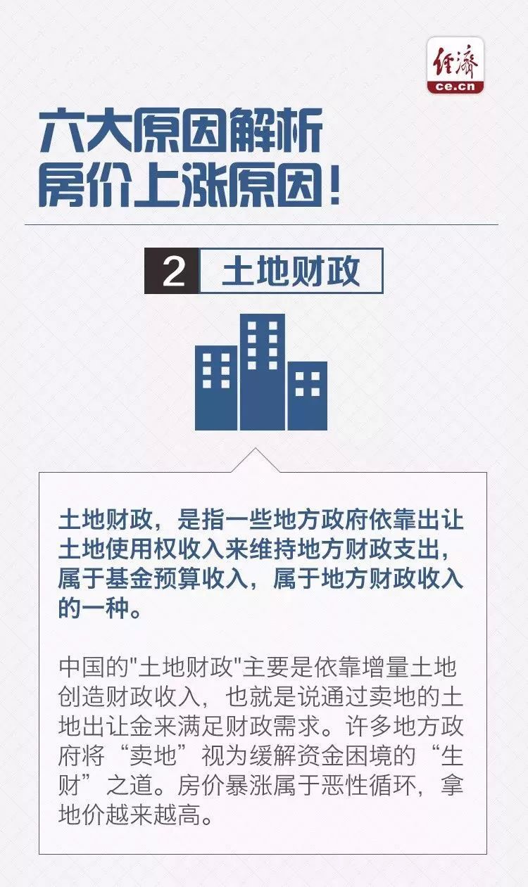 资兴二手房市场最新动态，房价走势与影响因素分析