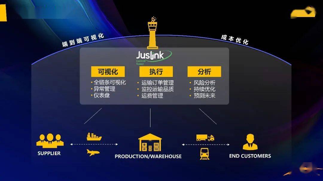 新澳姿料大全正版2025,最佳精选解释落实