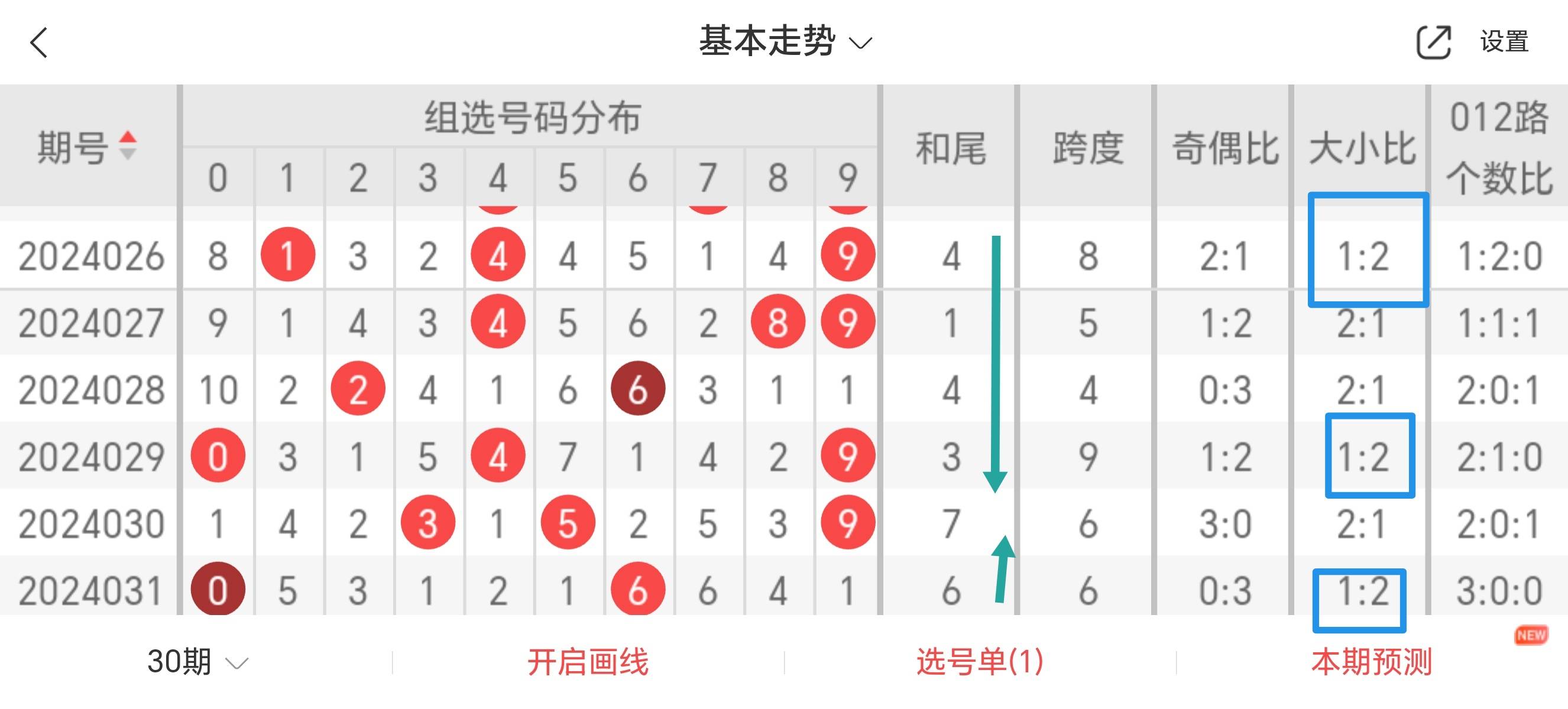 2025奥门正版资料大全,精选解释解析落实