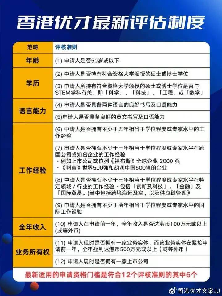 2025年香港港六+彩资料号码,文明解释解析落实