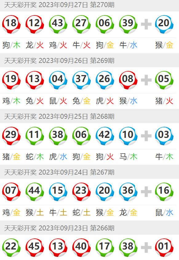 2025年新澳门天天彩资料号码,精选资料解析大全