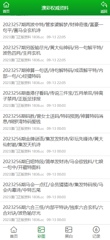 2025新奥正版全年免费资料,精选资料解析大全