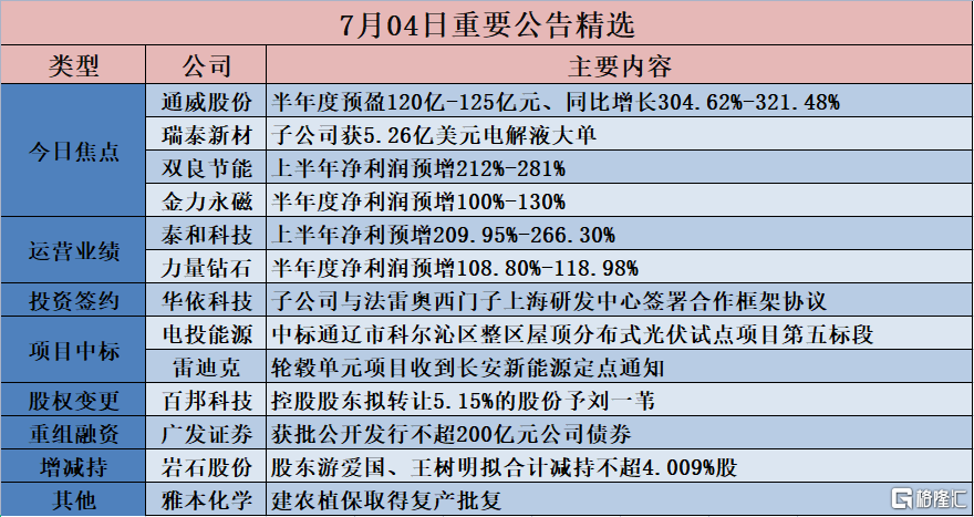 新澳2025今晚开奖结果,精选资料解析大全