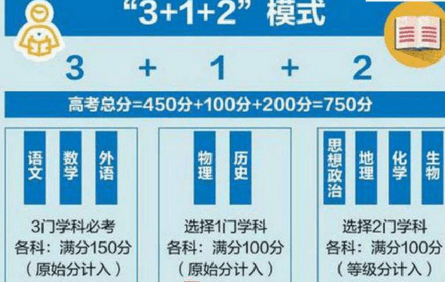 新奥门资料大全费新触最,精选资料解析大全