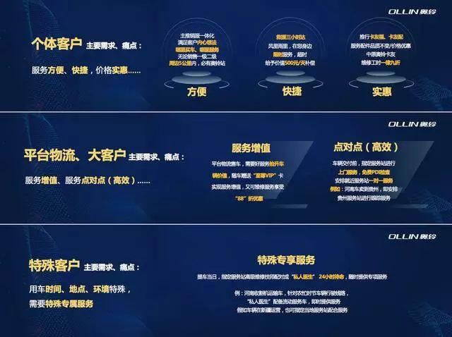 新奥精准资料免费公开,精选资料解析大全