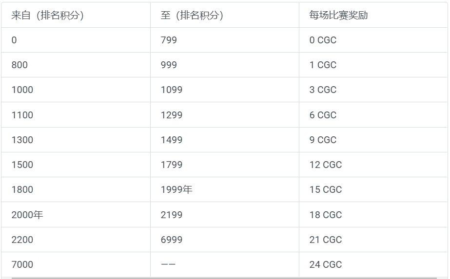9494cc天下彩免费提供,精选资料解析大全