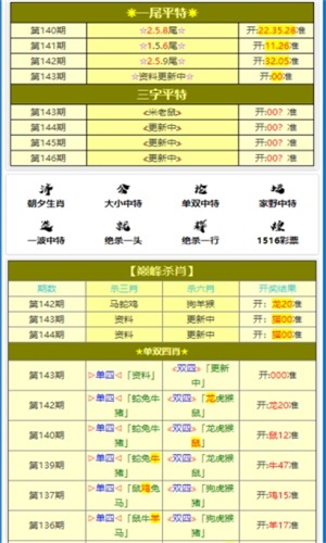 澳门王马王中王资料,精选资料解析大全