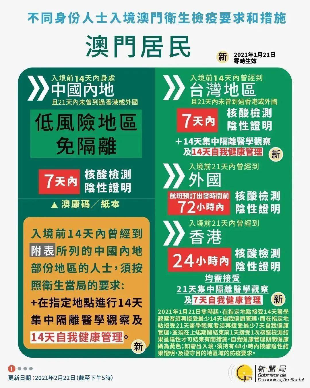 2025新澳门今天晚上开什么生肖,精选资料解析大全