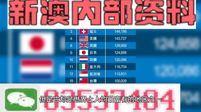 4949澳门开奖现场+开奖直播,精选资料解析大全