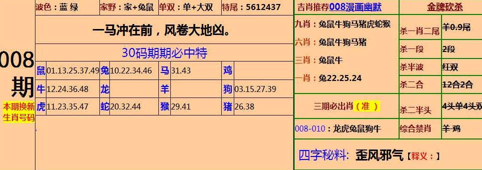 三十六码中特期期准,精选资料解析大全