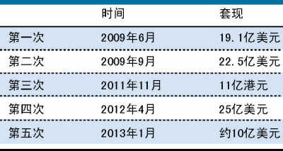 777788888新澳门开奖,精选资料解析大全