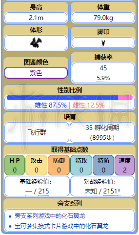 新奥门特免费资料内部玄机,精选资料解析大全