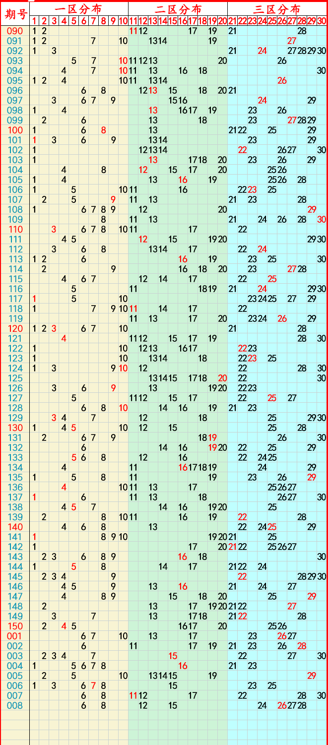 百科 第79页