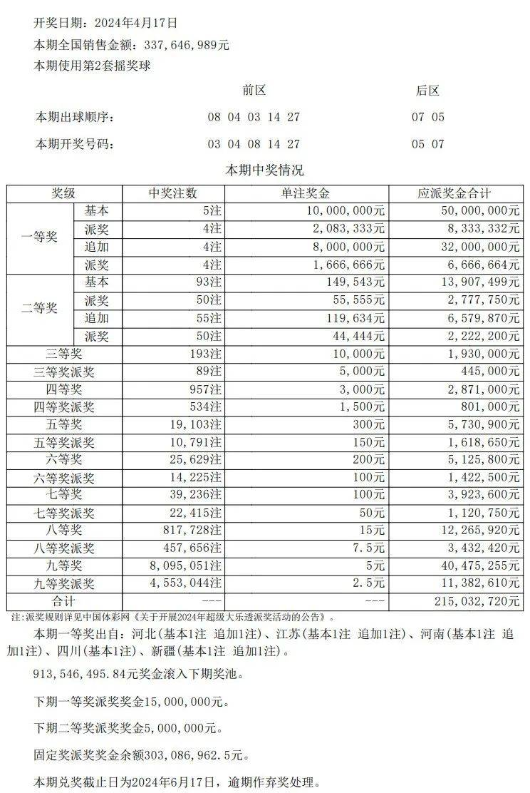 新澳门彩最新开奖记录查询表下载,新澳门彩最新开奖记录查询表下载，深度解析与实用指南