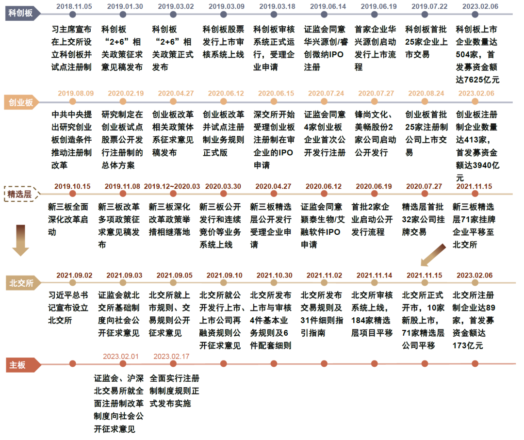 118免费正版资料大全,探索118免费正版资料大全，资源丰富，助力个人与企业的成长之路