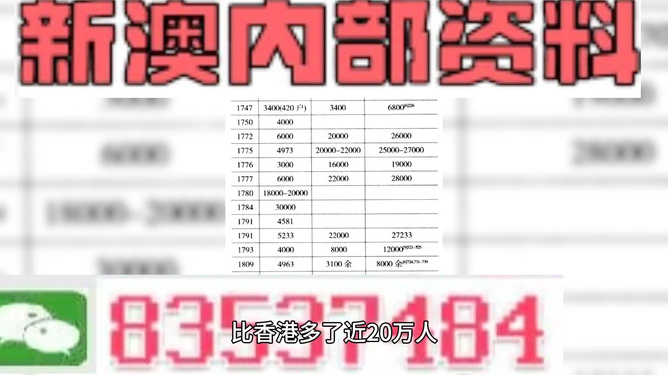 管家婆资料精准大全2023,管家婆资料精准大全 2023，掌握关键信息，助力高效管理