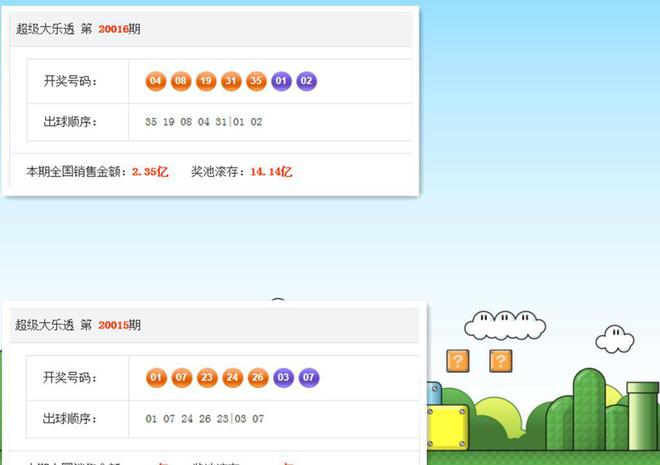 澳门今晚开奖结果是什么优势,澳门今晚开奖结果的优势分析