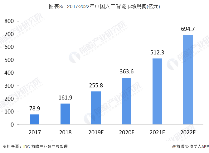 2025澳门新奥走势图,澳门新奥走势图，探索未来的趋势与机遇（至2025年）