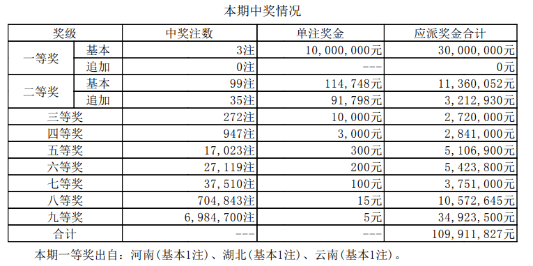 新澳天天开奖资料大全最新.,新澳天天开奖资料大全最新，深度解析彩票开奖数据与策略