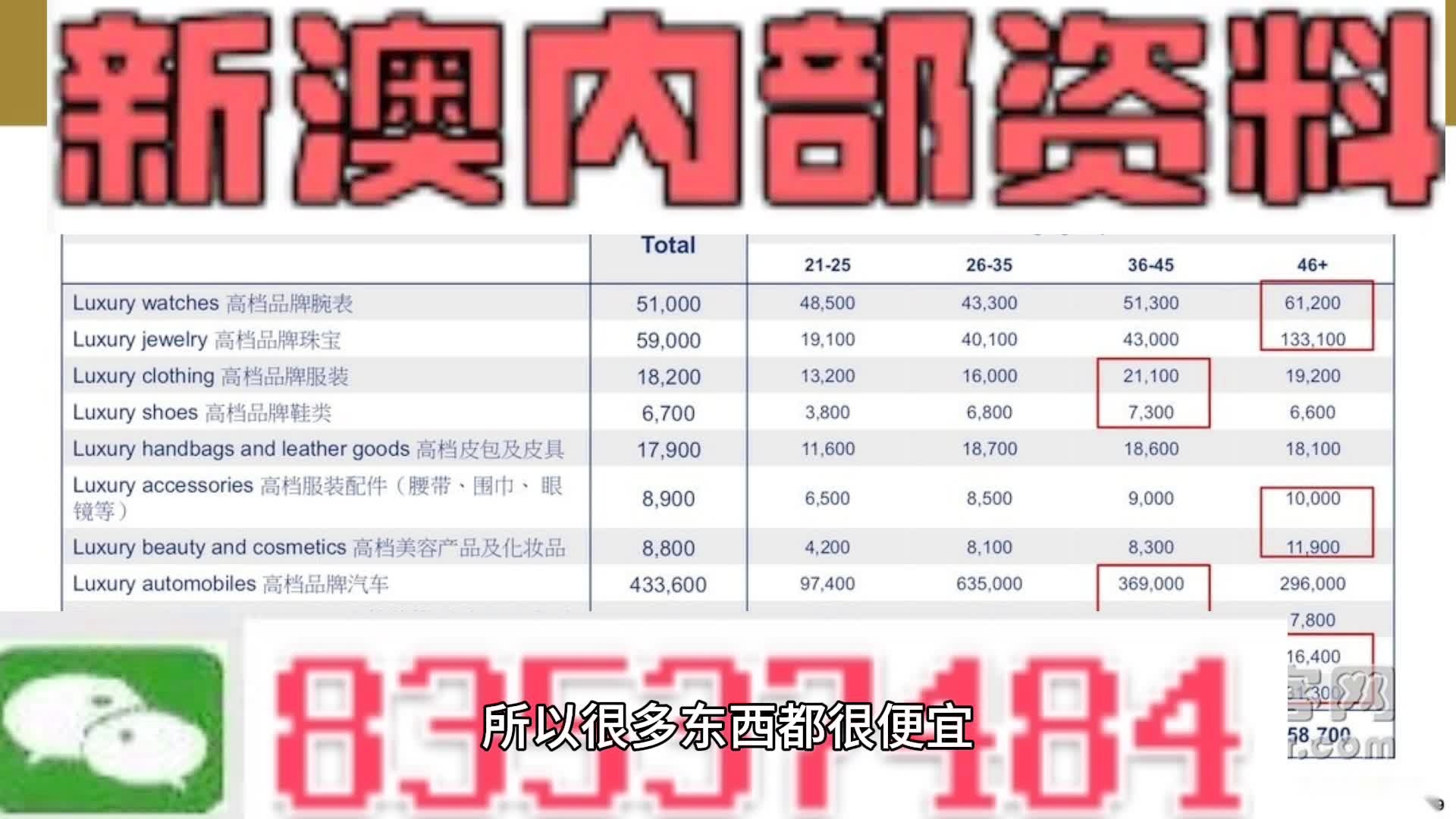 港澳内部一码资料汇总,港澳内部一码资料汇总，深度解析与综合概述