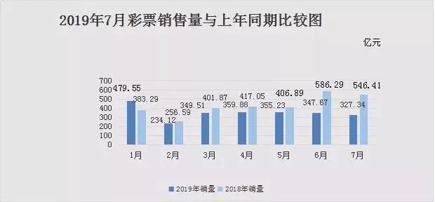 2025年天天彩资料大全,2025年天天彩资料大全详解