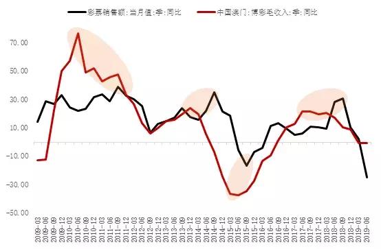 2025澳门天天六开彩查询,澳门天天六开彩查询——探索彩票世界的魅力与机遇