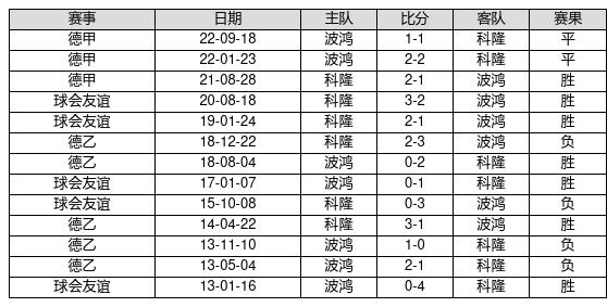 2025新奥历史开奖记录85期,探索新奥历史，2025年开奖记录中的第85期奥秘