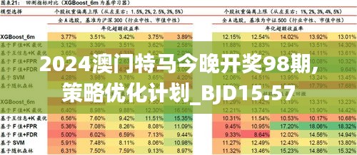 新澳门今晚开特马奖,新澳门今晚开特马奖，探索与期待